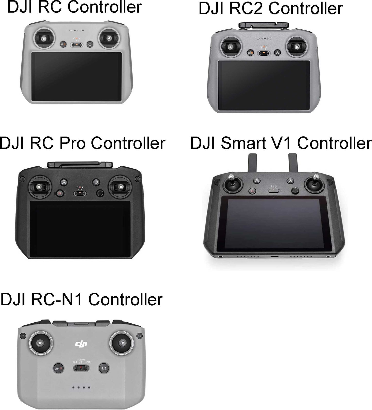 DJI Controller Skins Smart, RC, RC2, RC Pro Design Schutzfolie Aufkleber Shadow Camo Grau Aufkleber skins4u   