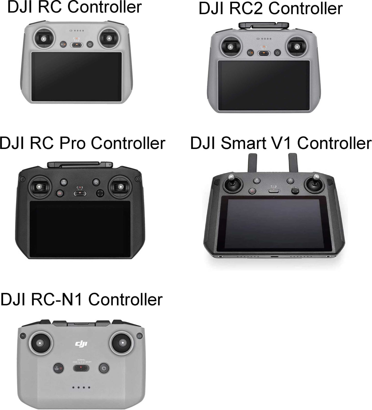 DJI Controller Skins Smart, RC, RC2, RC Pro Design Schutzfolie Aufkleber Solid state schwarz Aufkleber skins4u   