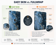 Easy Skin vs. FullWrap
