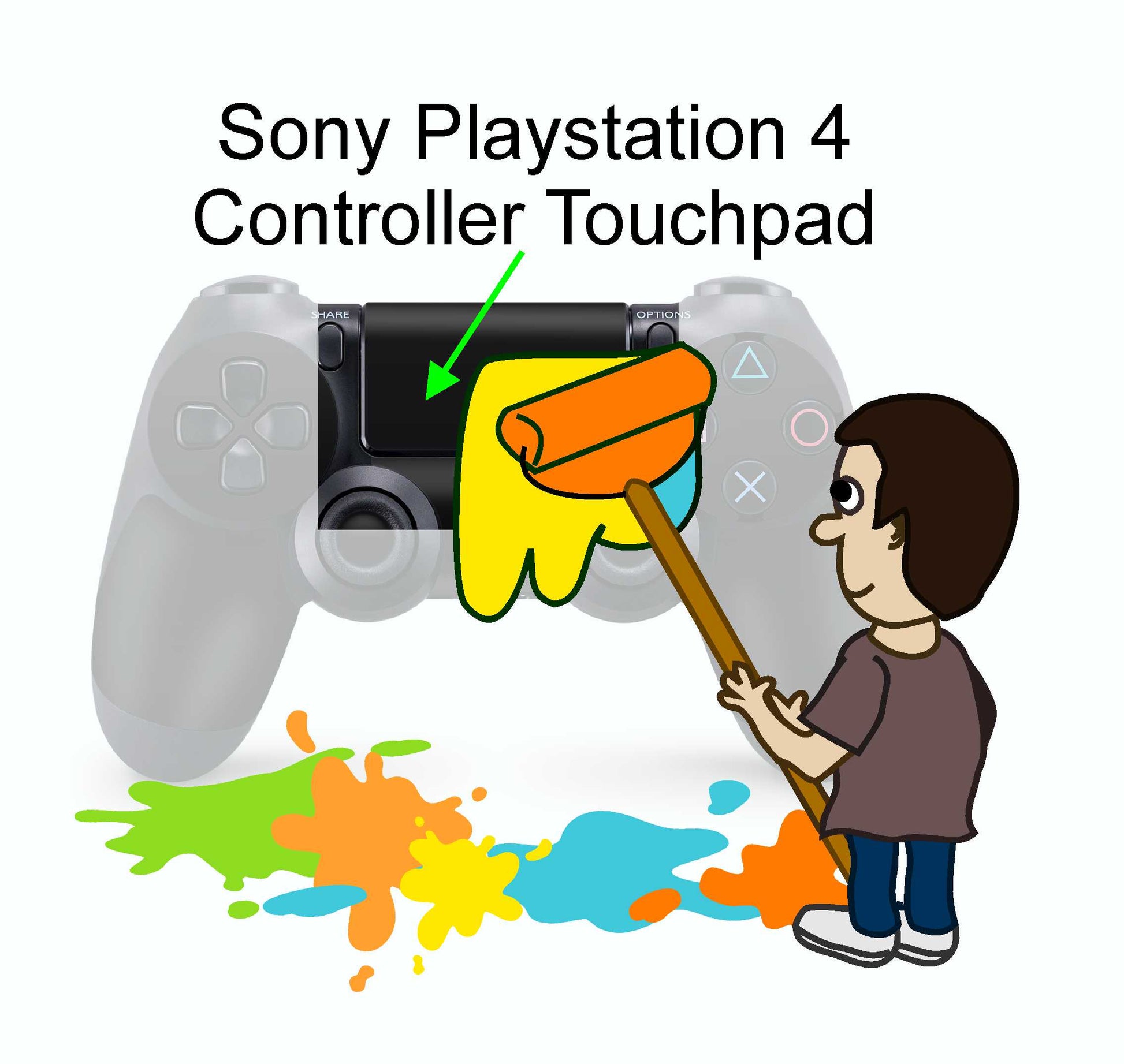 PS4 Controller Touchpad Skin Sticker Aufkleber selbst erstellen individuell cpb_product Skins4u   
